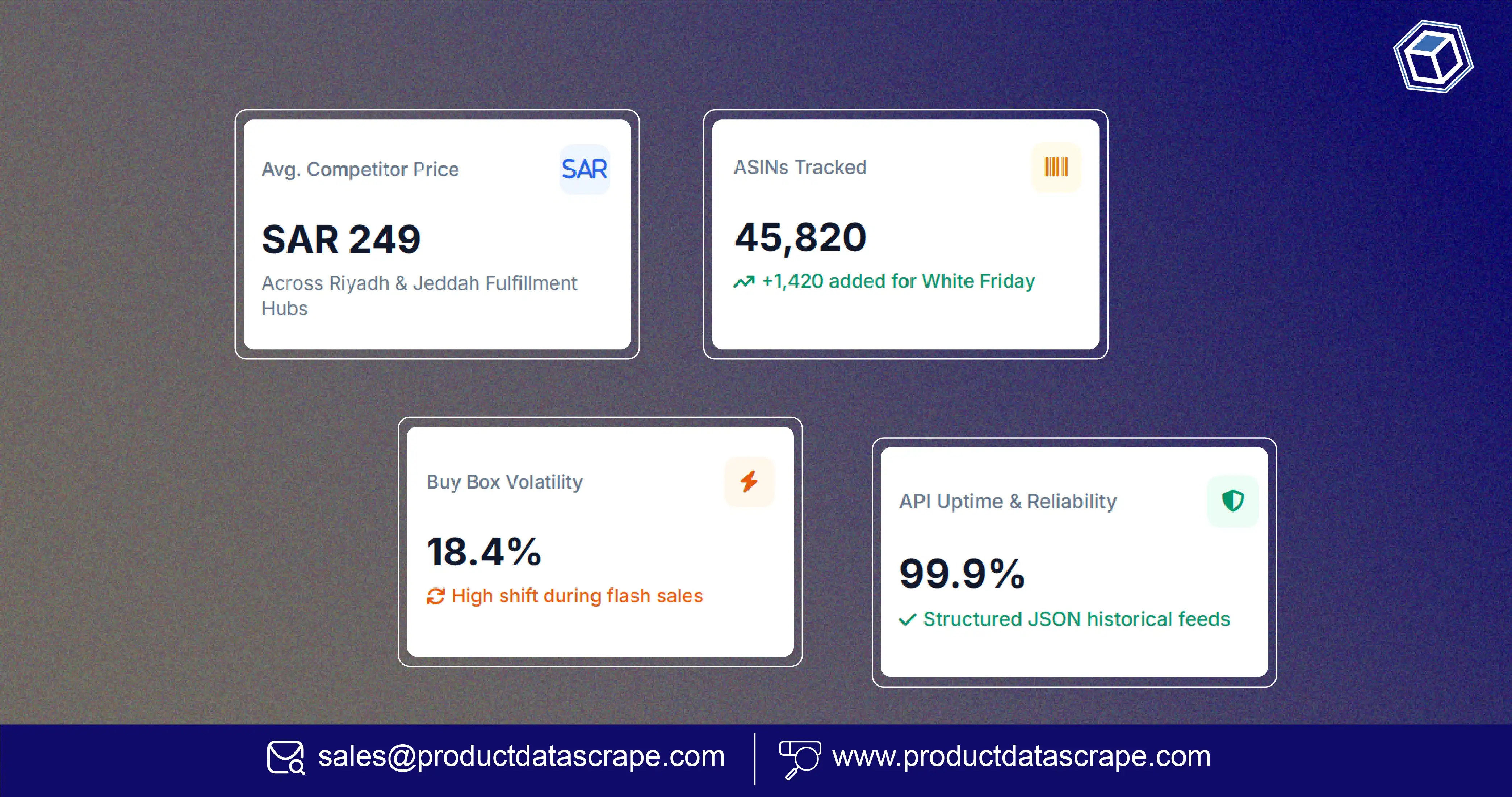 How Retail Brands Use Instamart Data Scrapping from Mobile App for Real-Time Grocery Intelligence